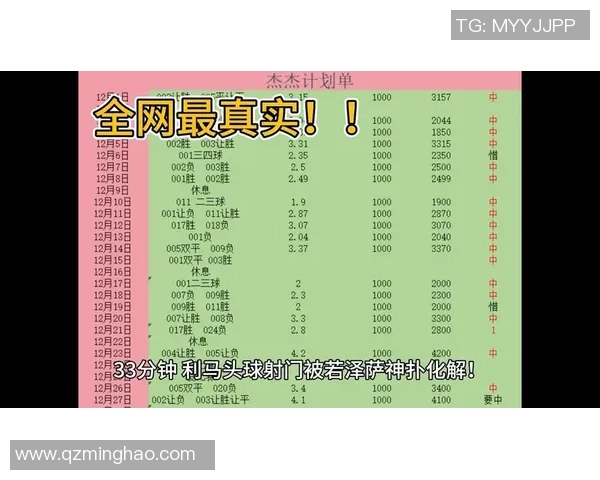 狼队对曼联比赛比分预测及分析展望 狼队对曼联比赛比分预测及分析展望