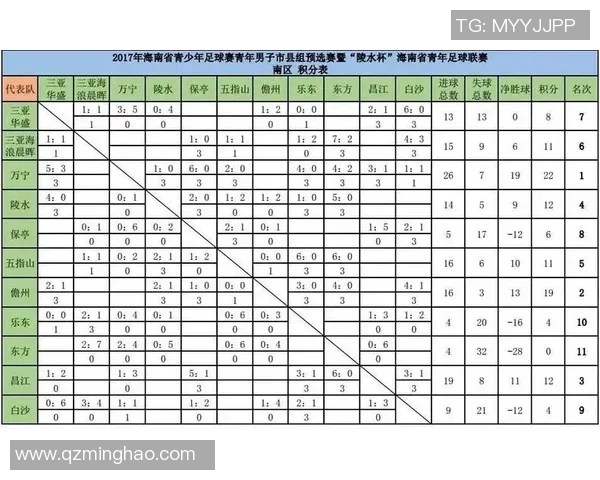 日本与吉尔吉斯足球对决数据分析及战绩回顾 日本与吉尔吉斯足球对决数据分析及战绩回顾