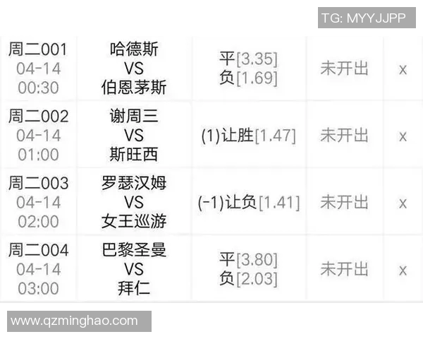 曼城与哈德斯对决前瞻分析及双方近期状态评估 曼城与哈德斯对决前瞻分析及双方近期状态评估